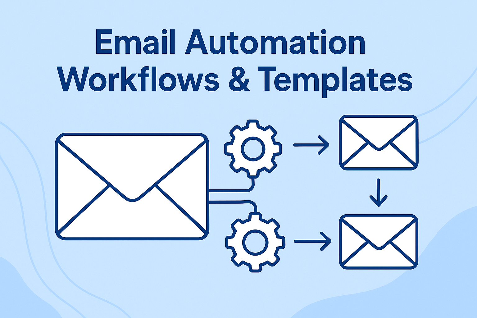 Email Automation Workflows Your Secret Weapon for Efficiency & Revenue (Templates Included!)
